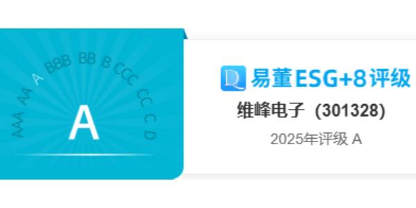 https://v7-upload.digoodcms.com/assets/image/spaceholder.svg